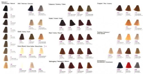 Kallos Prestige Color krémhajfesték 7.60 velence vörös 60ml